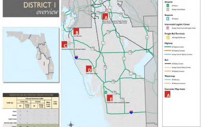 The Role of the MPO in Transportation Planning