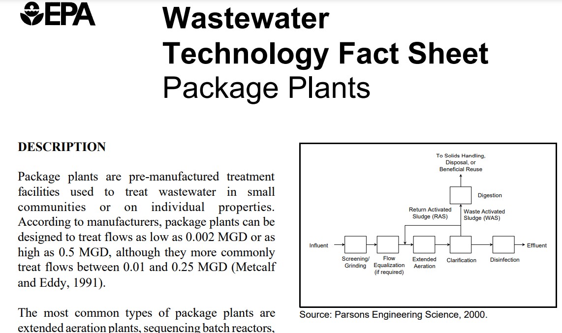 Fact Sheet