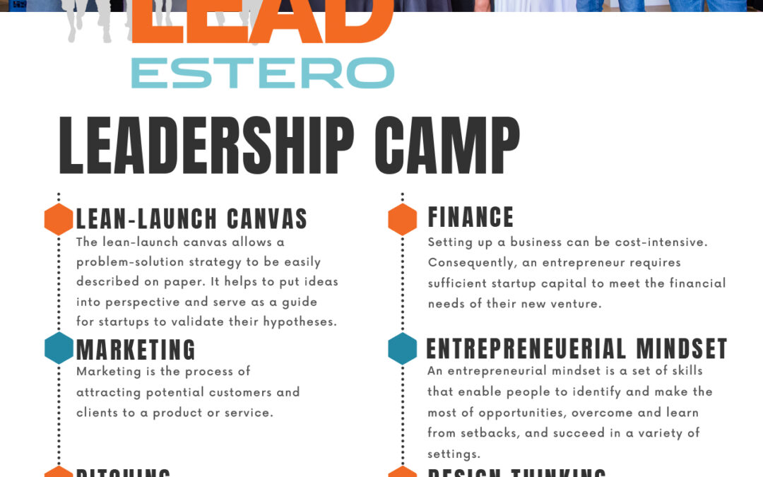 Leadership Camp for High School Students “Shark Tank” like Experience ends with Scholarship Opportunities.