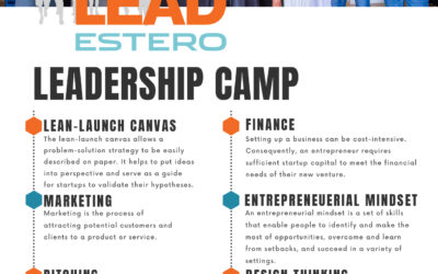 Leadership Camp for High School Students “Shark Tank” like Experience ends with Scholarship Opportunities.