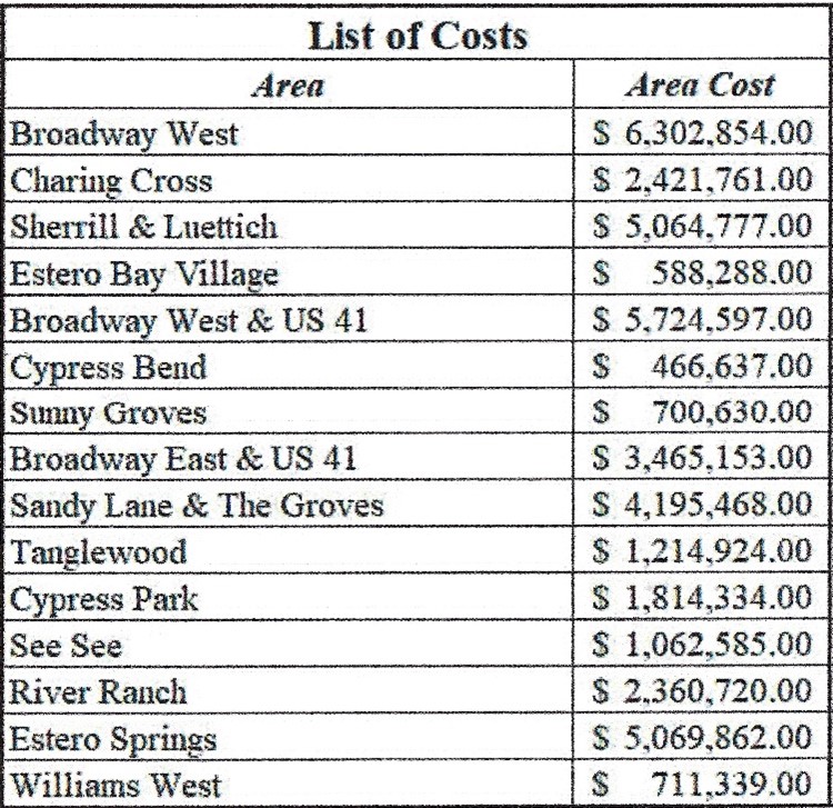 Fact Sheet