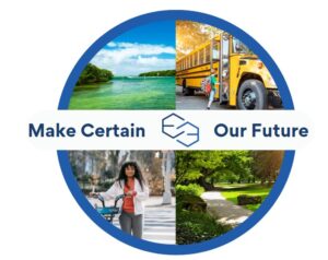 Make Certain Our Future