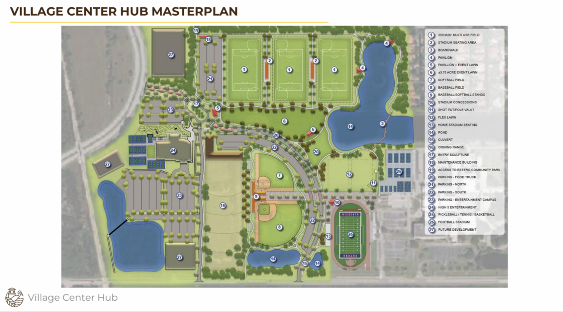 Sports Park Layout