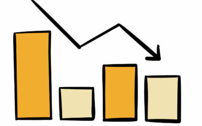 Summary of the State of the Region Event Hosted by SWFL Inc. June 4, 2025