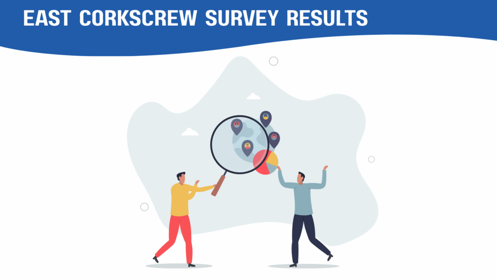 survey results East Corkscrew Survey Results
