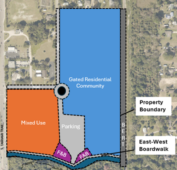 Estero RiverPark site plan 2026